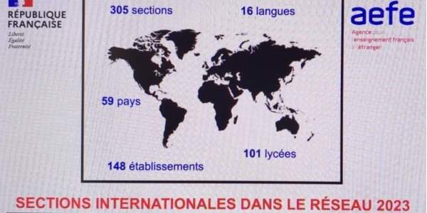 Parcours langues, bac français international