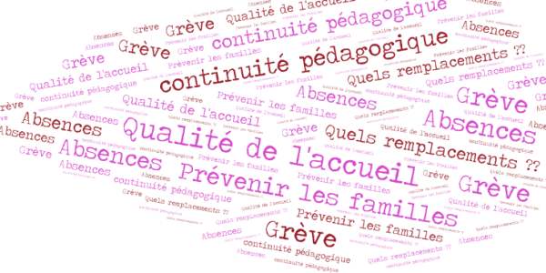 Gestion des absences d'enseignants : Retours des APE 