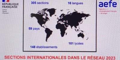 Echanges avec la DEOF de l'AEFE : Parcours linguistiques BFI